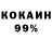 Бутират буратино D Blacknall